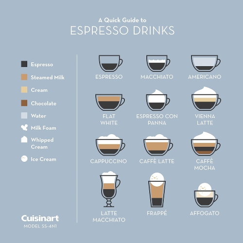 Cuisinart SS-4N1C Coffee Center® Barista Bar 4-in-1 Coffeemaker