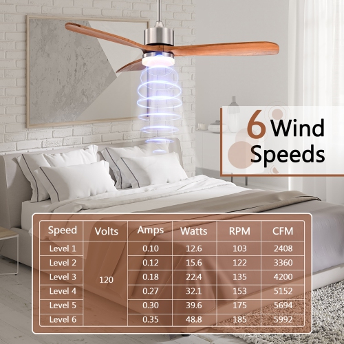Costway 52" Ceiling Fan with LED Light Reversible Ceiling Fan w/ Adjustable Temperature