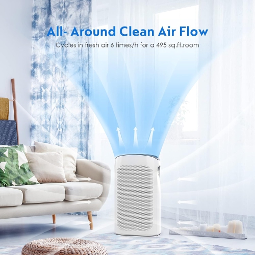 Air Choice Home Air Purifier up to 1485 sq ft True HEPA H13 Ultra Quiet, Remove 99.97% Hairs, Dust, Smoke in White