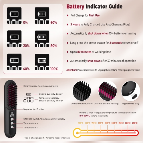 Brosse lissante sans fil Paucax Mini brosse à cheveux portative pour les voyages avec un million d'ions négatifs, 80 minutes de temps de travail, 9