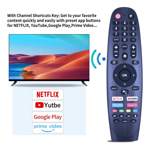 New Remote Control Fit For Sansui SMX32V1HA ES32V1HA & Caixun EC40V2FA EC32V2HA Smart LED UHD HDTV TV