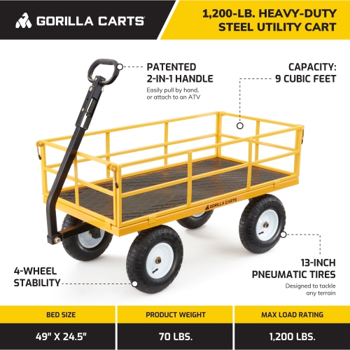 Gorilla Carts Steel Utility Cart, 7 Cu Ft Garden Wagon w/Removable Sides, Yellow