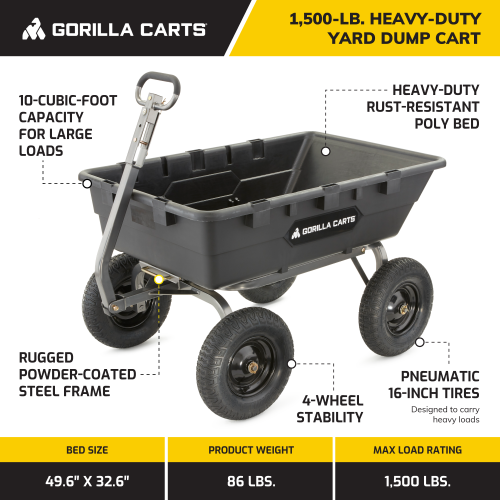 Gorilla Carts Heavy Duty Poly Yard Dump Cart Garden Wagon with 16 Inch Tires