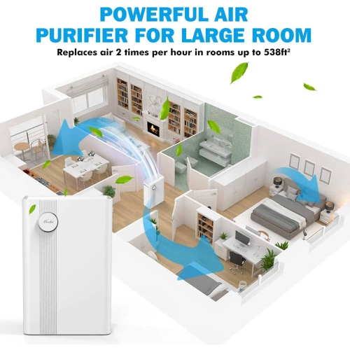 Mooka KJ203F-142 Home Air Purifier for Large Rooms with True HEPA Air Filter