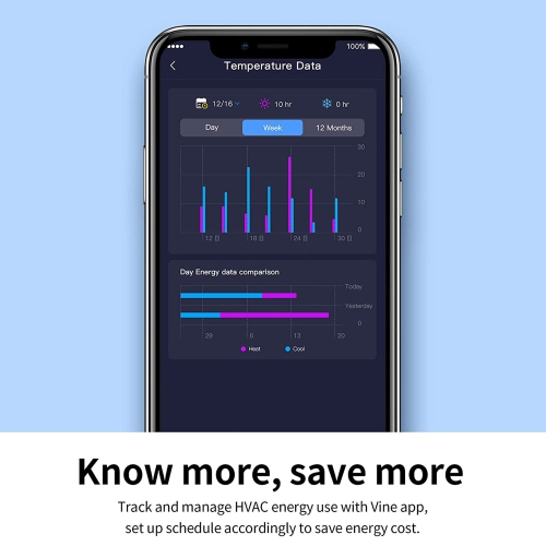 Vine Wi Fi 7 Day and 8 Period Programmable Smart Home Thermostat, 5th Gen