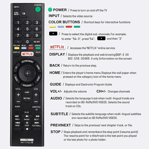 RMT-TX100U Remote Control Replaceable for SONY LED HD TV KDL-50W800C KDL-55W800C KDL-65W850C XBR-75X850C