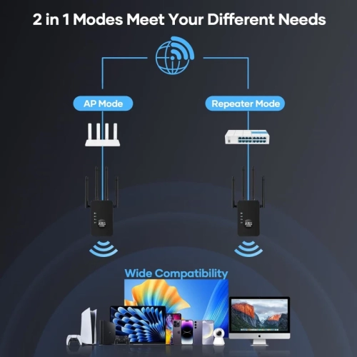 WiFi Booster 1200Mbps, Dual Band WiFi Range Extender for Large Home Office, Supports Multiple Devices (Black)