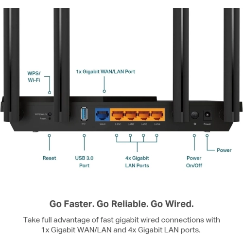 TP-Link AX3000 WiFi 6 Smart Router – 802.11ax Wireless, Gigabit Internet, Dual Band, OFDMA, MU-MIMO, OneMesh Compatible