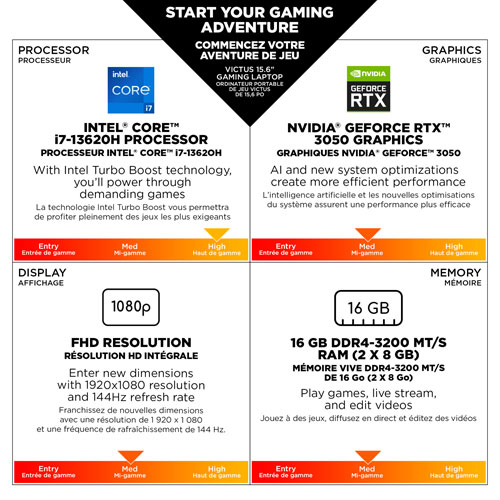 HP Victus 15.6" Gaming Laptop - Mica Silver