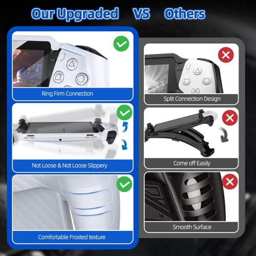 Étui pour Portal avec béquille de PlayStation, étui souple en TPUR pour accessoires de Portal de PS, protection complète et prise antidérapante pour