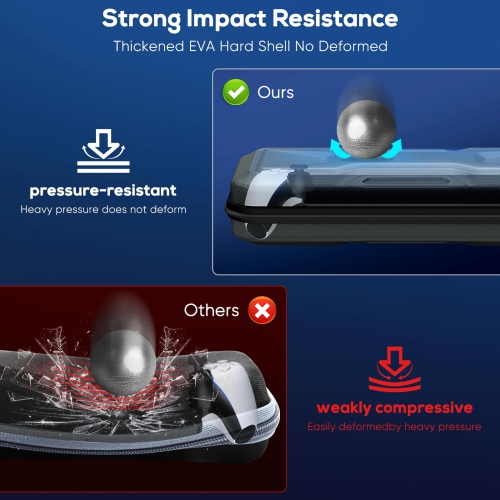 Étui de transport pour portail PlayStation, sac à main rigide de voyage portatif pour portail PS5, étui de protection complète pour portail