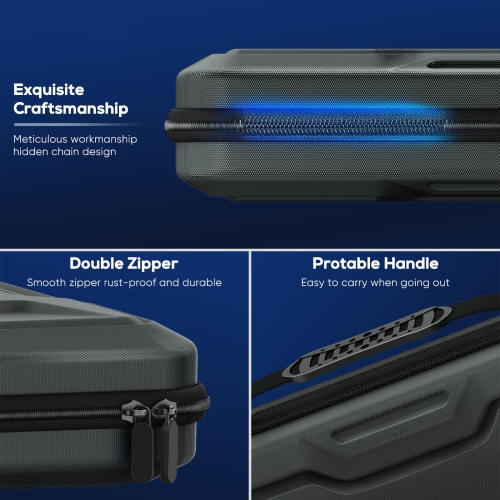 Étui de transport pour portail PlayStation, sac à main rigide de voyage portatif pour portail PS5, étui de protection complète pour portail