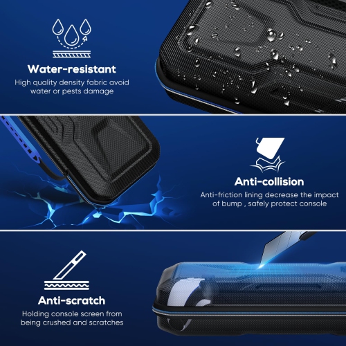 Étui de transport pour Portal de PlayStation, sac à main de voyage rigide pour Portal de PS5 po, étui de protection complète, noir (bleu)