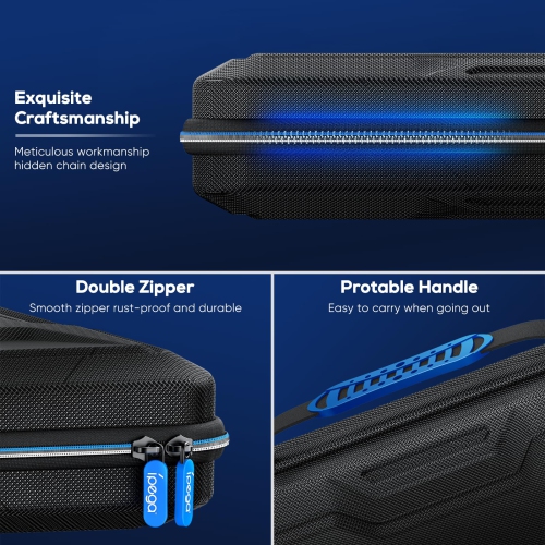 Étui de transport pour Portal de PlayStation, sac à main de voyage rigide pour Portal de PS5 po, étui de protection complète, noir (bleu)