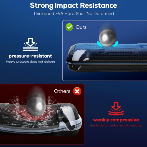 Étui de transport pour Portal de PlayStation, sac à main de voyage rigide pour Portal de PS5 po, étui de protection complète, noir (bleu)