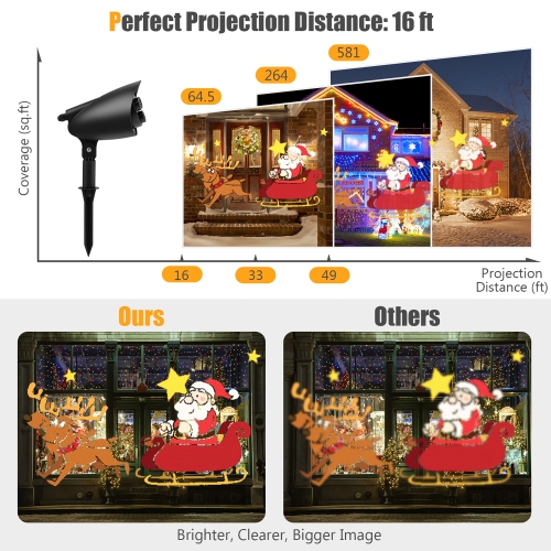 Costway Christmas Projector Light LED Projection Lamp with Lawn Stake & 3 LED Lights