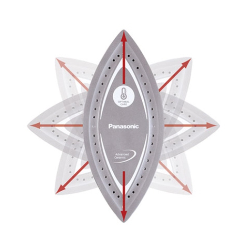 Fer à vapeur et à sec NIWT980R optimal Care de Panasonic