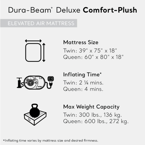 Intex 64411ED Dura Beam Comfort Plus Airbed Mattress w/ Built In Pump, Twin Size