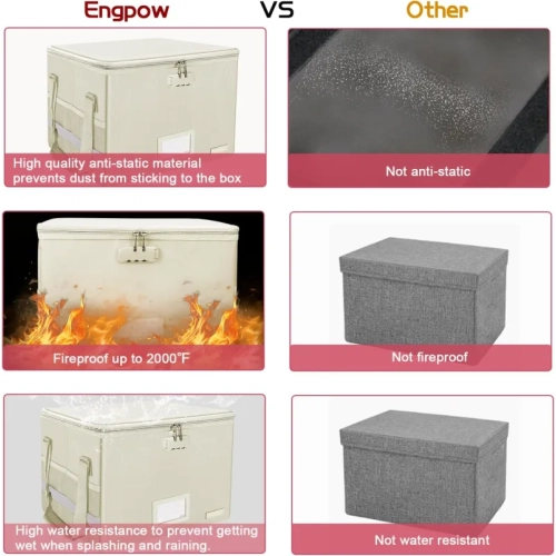 Boîte de classement pour documents résistante au feu avec verrou - rangement pliable, portatif, couvercle à fermeture à glissière et poignée pour