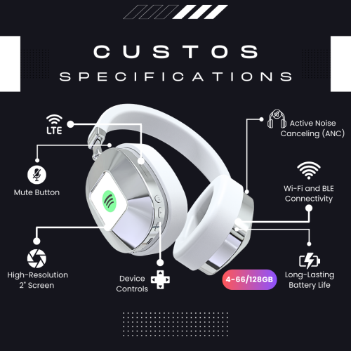 Écouteurs sans fil Vernte ANC, assistant vocal, stockage 128 Go, suppression active du bruit hybride, LTE, Wi-Fi, Bluetooth, se écran de 2 po -