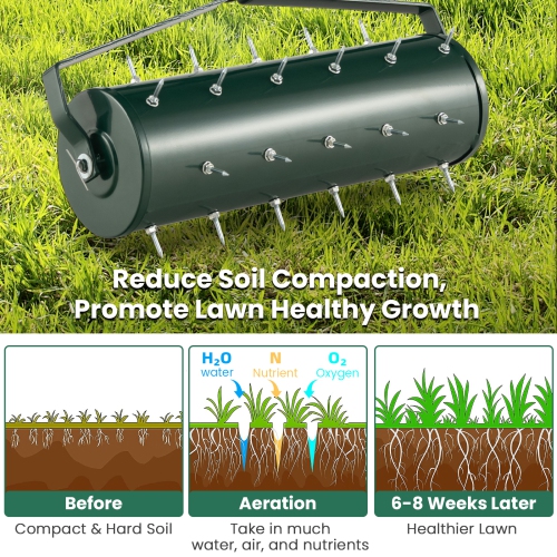 Costway 21" Manual Lawn Aerator Heavy Duty Rolling Push Grass Aeration Tool with Handle Green