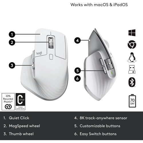 Logitech MX Master 3S - Wireless Performance Mouse for Mac - Pale Grey