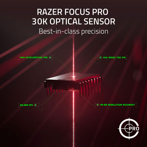 Souris à clé sans fil DeathAdder V3 Pro + HyperPolling de Razer - Noir