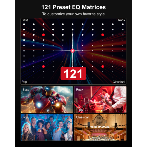 ULTIMEA Aura A30 5.1 Channel Soundbar with App Control, BassMX Technology & SurroundX Technology, 121 Preset EQ Matrices, 6 Adjustable Surround Levels