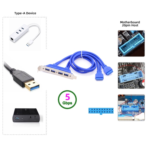 axGear 20-Pin Motherboard Header Female to 4 x USB 3.0 Female Panel Mount Cable
