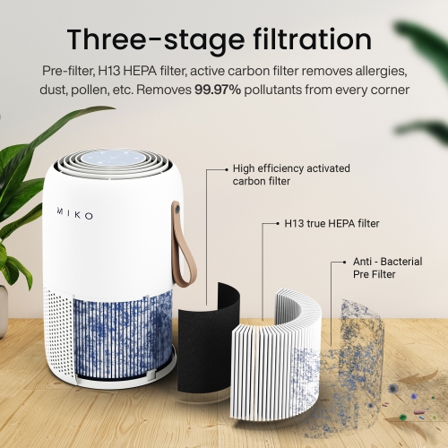 Miko HEPA Smart Air Purifier up to 770 Sqft - App Controlled - White