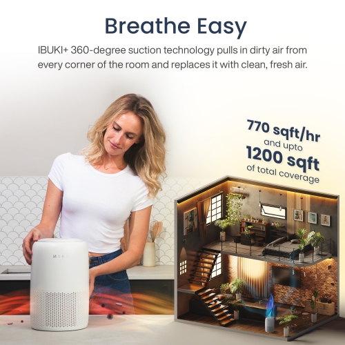 Miko HEPA Smart Air Purifier up to 770 Sqft - App Controlled - White