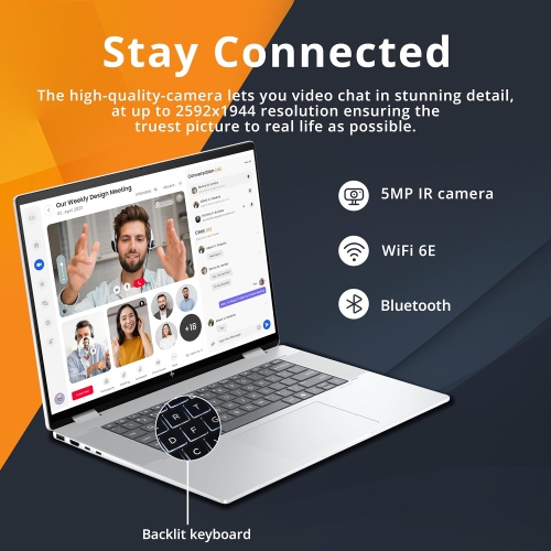 HP Envy x360 2-in-1 16" WUXGA Touchscreen Laptop, Intel Ultra 7 155U, 2.28TB Storage(2TB SSD+288GB Docking Station Set), 64GB LPDDR5, Backlit