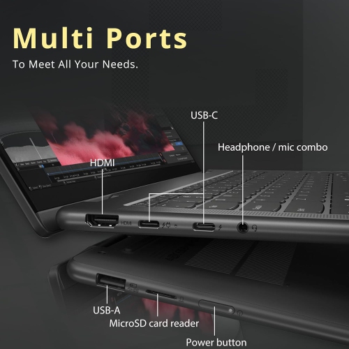 Lenovo Yoga 7i 14" 2K Touchscreen 2-in-1 Laptop, Intel Ultra 5 125U, 2.16TB Storage(2TB SSD+160GB Docking Station Set), 16GB RAM, Backlit KB,