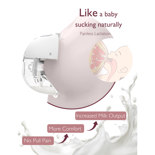 Momcozy M5 All-in-one Breast Pump, Single Portable Hands-Free Wearable Breast Pump with 3 Modes & 9 Levels, 24mm