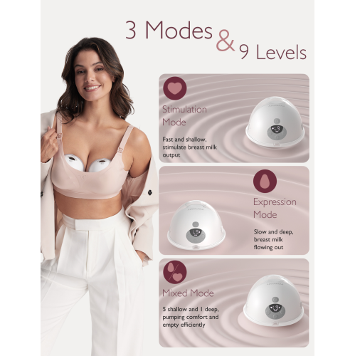 Momcozy M5 All-in-one Breast Pump, Single Portable Hands-Free Wearable Breast Pump with 3 Modes & 9 Levels, 24mm