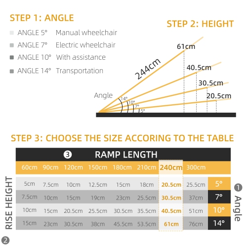 HOMCOM Telescopic Wheelchair Ramp, 4.3'/6.5/8', 600 lbs, Foldable Aluminium Threshold Ramp, 2 Pack, for Home Steps, Mobility Scooters, Stairs,