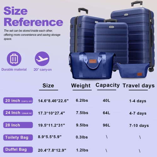 CoolHut 5 Piece Luggage Set PC ABS TSA Lock Lightweight Suitcases with 4 Universal Wheels Carry on Suitcase for Travelling, Checked, 20 24 28 in with