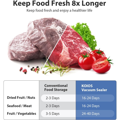 KOIOS Automatic Food Sealer Machine with Cutter, Dry & Moist Modes, with 10 Sealing Bags & Air Suction Hose