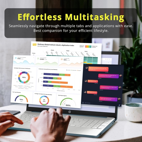 HP 15.6" Anti-Glare FHD Business Laptop, Intel i5-1235U, 1.28TB Storage(1TB SSD+288GB Docking Station Set), 32GB RAM, Intel Iris Xe Graphics, Win 11