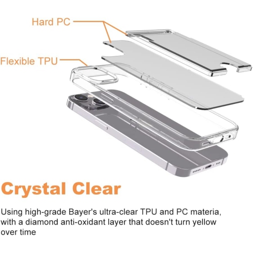 for iPhone 14 Plus Clear Card Case, Anti-Yellowing Slim Fit Thin TPU Bumper + PC Back Wallet Case with 2 Cards