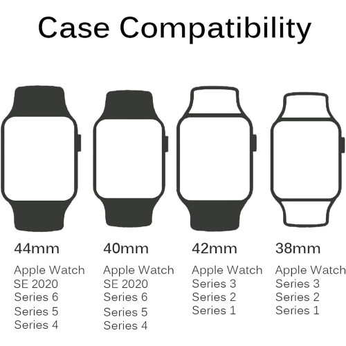 Compatible with Apple Watch Series 3 2 1 42mm Case with Screen Protector, Anti-Scratch Shockproof Matte Hard PC