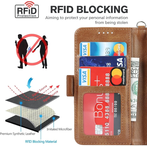 iPhone 12 – Mini étui portefeuille, [blocage RFID] porte-carte de crédit en cuir de qualité supérieure avec béquille magnétique