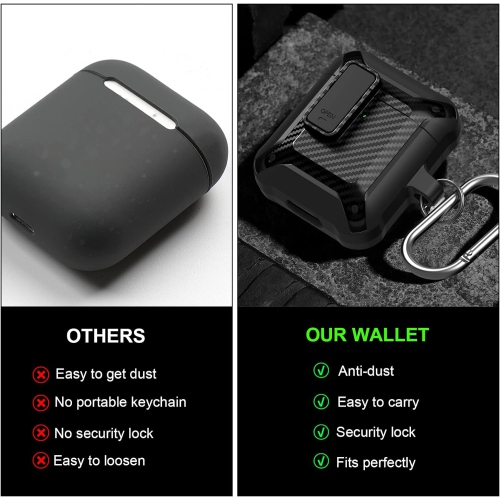 for AirPod Case, Cover for AirPods 2nd Generation Case with Lock, Case Cover for AirPod Case 1st Generation,