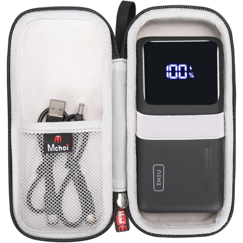 Hard Case Suitable for INIU Power Bank, 25000mAh 65W USB C Laptop Portable Charger, Waterproof Shockproof Power