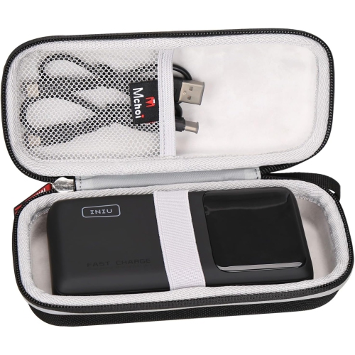 Hard Case Suitable for INIU Power Bank, 25000mAh 65W USB C Laptop Portable Charger, Waterproof Shockproof Power