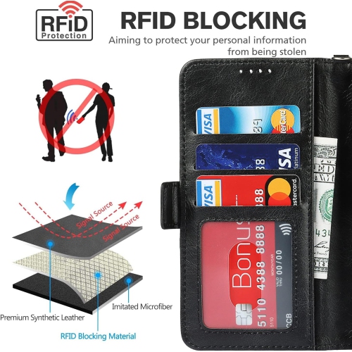 iPhone 14 Plus Wallet Case, [RFID Blocking] Premium Leather Credit Card Holder Magnetic Flip Kickstand Wallet