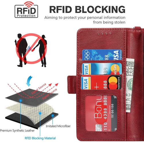 Samsung Galaxy S9 Wallet Case,[RFID Blocking] Premium Leather Credit Card Holder Magnetic Flip Kickstand Wallet