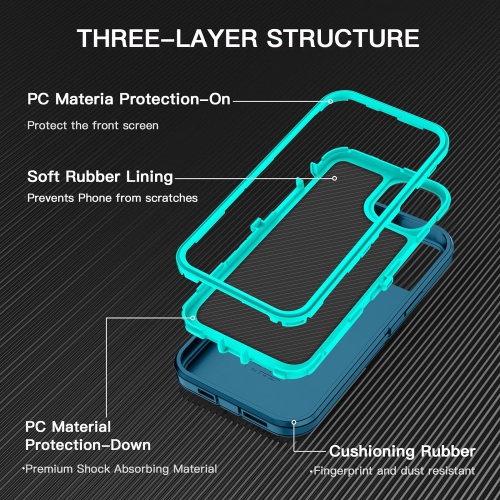 for iPhone 15 Plus Case Shockproof Dust/Drop Proof 3-Layer Full Body Protection [Without Screen Protector]