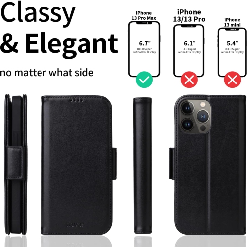 Universal Car Mount & Detachable Magnetic Wallet Case Compatible with iPhone 13 Pro Max [6.7 inch] [Folio], RFID