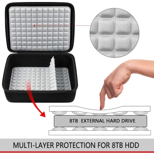 Hard Drive Case for Seagate Expansion Desktop/ for Western Digital WD My Book/ for Elements External Hard Drive 6TB 8TB